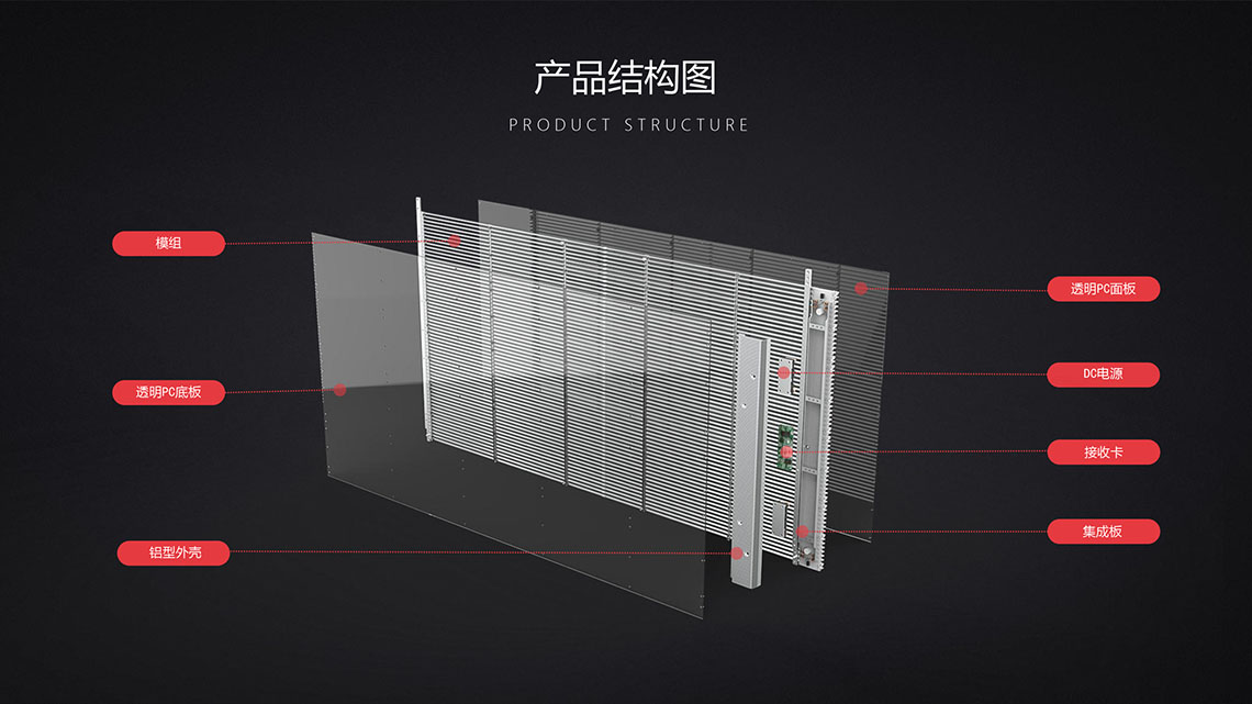 led透明屏安装图解图片