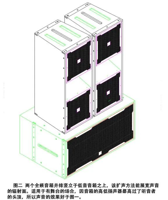 两个全频音箱并排竖立于低音音箱之上