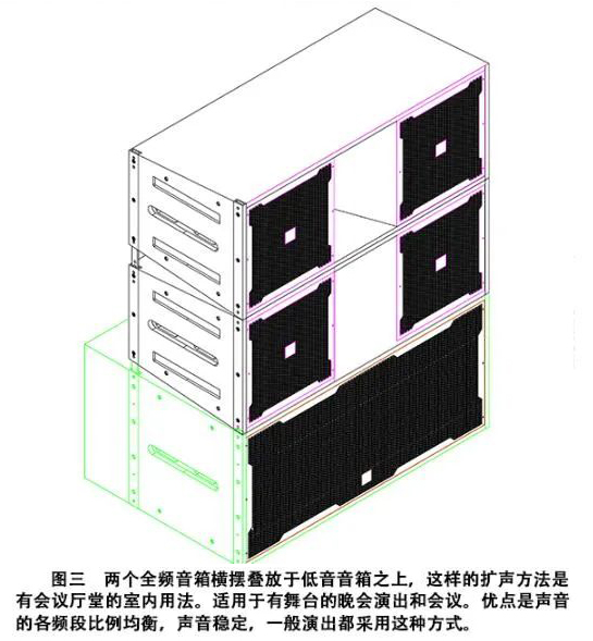 两个全频音箱横摆叠放于低音音箱之上